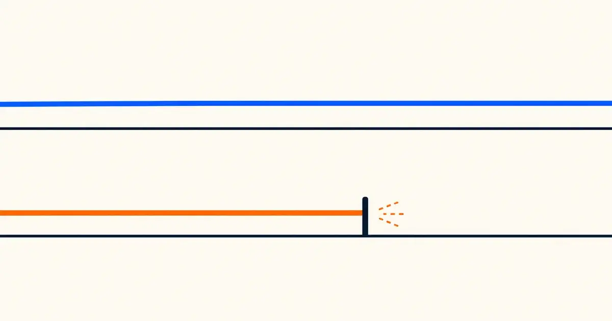 Diagram contrasting two tracks: an unbroken blue line running off the edge of the frame, and a shorter orange line that stops abruptly at a vertical bar.
