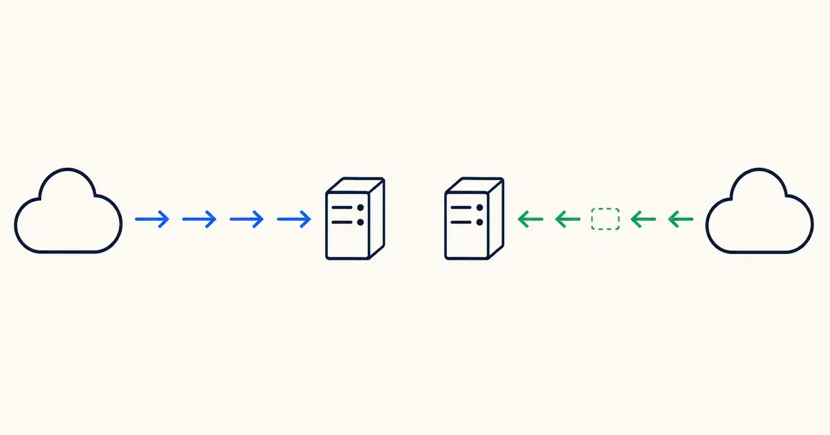 Diagram contrasting polling and push monitoring: on the left a cloud sends repeated evenly spaced arrows to a server; on the right a server sends arrows back to a cloud with one arrow visibly missing from the sequence.