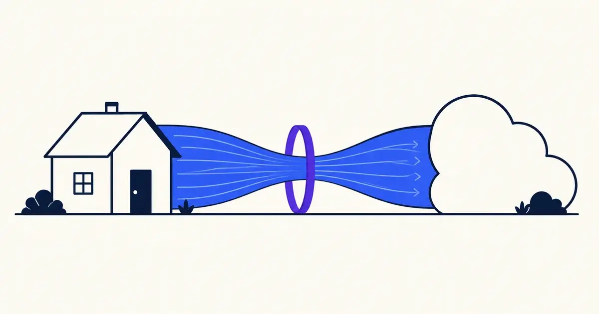 Illustration of a house connected to a cloud by a wide blue tunnel that is pinched sharply by a narrow violet ring at its midpoint.